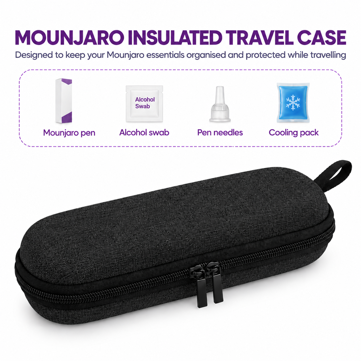 Mounjaro black travel case use cases