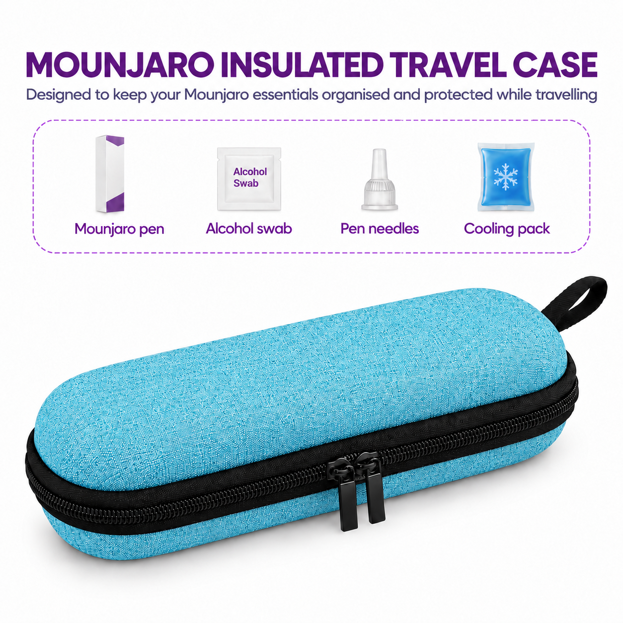 Mounjaro cyan travel case use cases