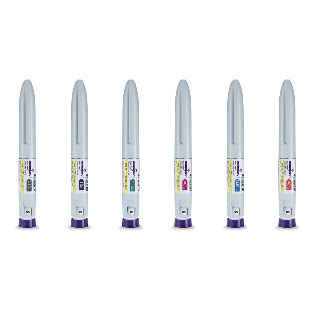 Mounjaro (tirzepatide) Injection