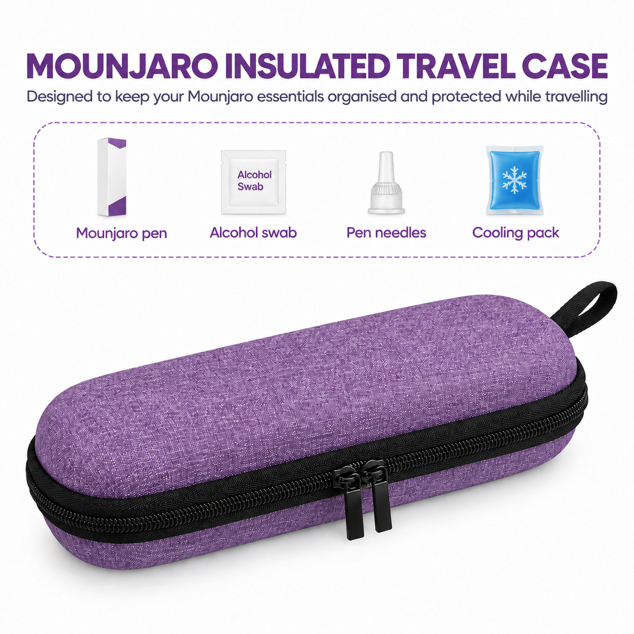Mounjaro purple travel case use cases