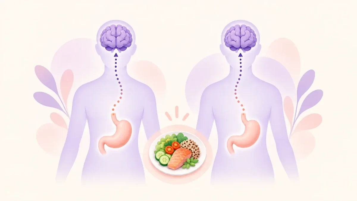 Two faceless lavender figures with purple brains and peach stomachs beside a balanced meal, illustrating appetite regulation.