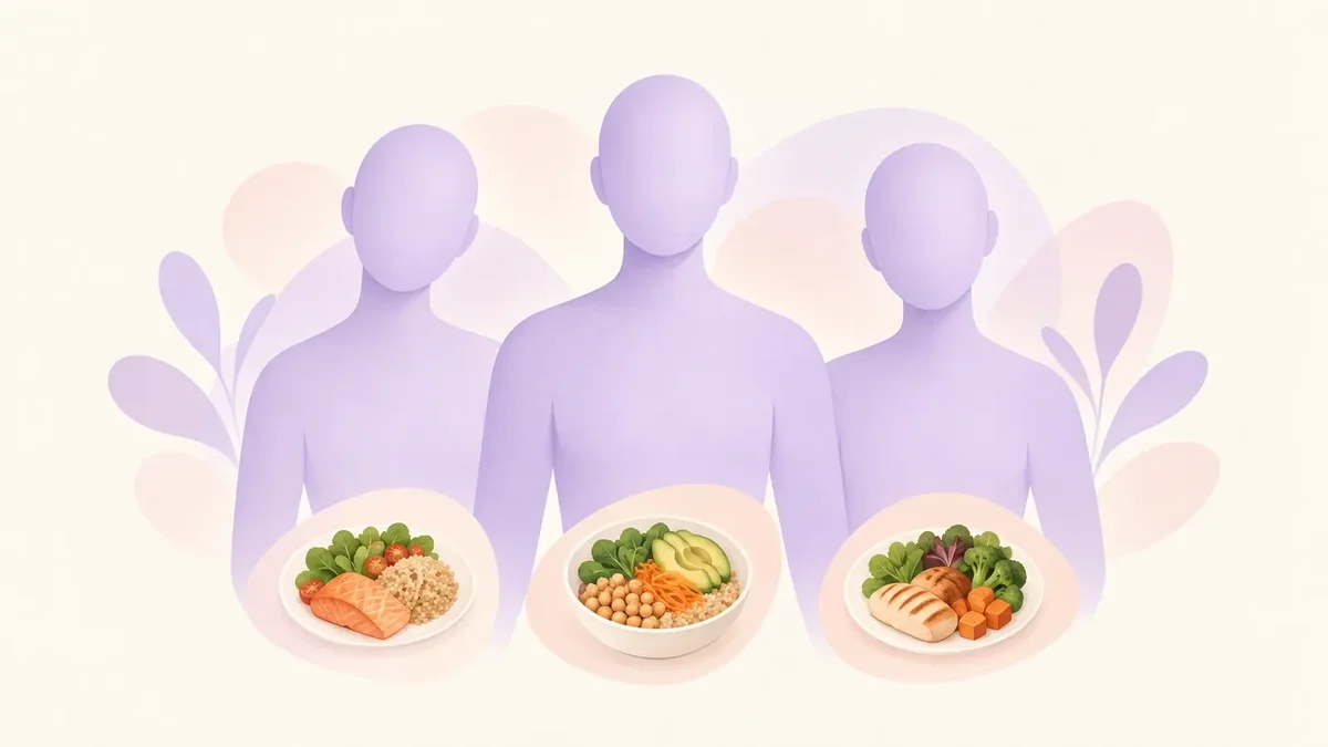 Three faceless lavender figures, each accompanied by an illustrated balanced meal.